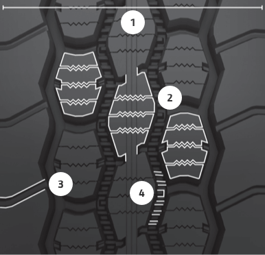 Tread Features - Firestone FD692